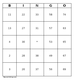 Print-Bingo.com - a Free Bingo Card Generator by Perceptus