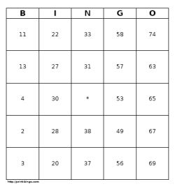 Emotions Bingo: Printable & Customizable - Bingo Card Creator - tgs.com.vn